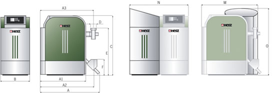 Caldera de pellets. Herz. PelletStar. Características técnicas
